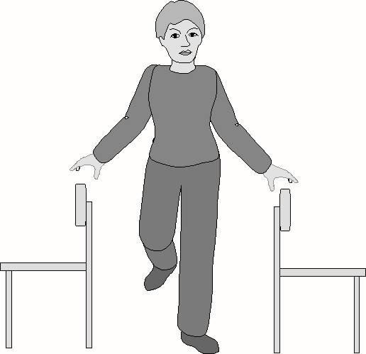 Στήριξη στο ένα πόδι Εξοπλισμός: χρονόμετρο χειρός Πρωτόκολλο: Η δοκιμασία εκτελείται στην όρθια θέση με τα χέρια του/της συμμετέχοντος/ουσας στο πλάι.