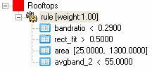 6. Click OK in the area Attribute Setting dialog. The area attribute condition is added to the rule set in the Feature Extraction dialog.