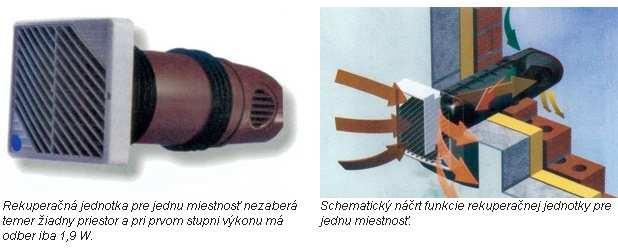 122 Rekuperačná jednotka pre jednu miestnosť od iného výrobcu Veľmi jednoduchá a lacná jednotka ENEX stojí cca 100 ale má nízku účinnosť len ȵ = 60%.. 10. OSTATNÉ OBJEKTY 10.