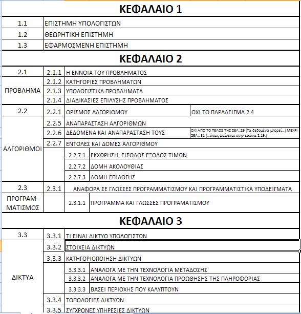 ΚΕΦΑΛΑΙΟ 3: 3.3 σελ.