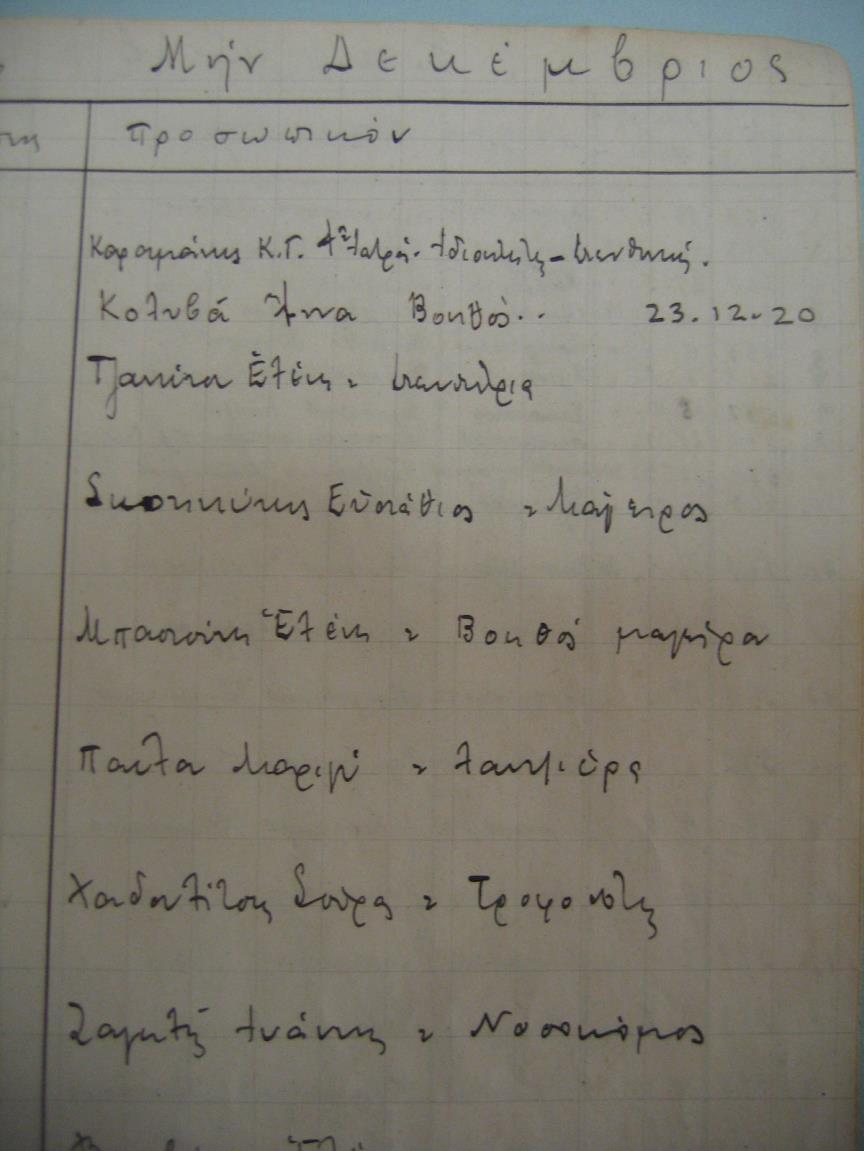 dating με WW2 Μ1 κράνη
