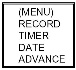 Prístup do menu Stlačte MENU pre vstup do hlavného menu. Defaultne nastavené heslo je 0000. Zadajte heslo a stlačte ENTER. (neskôr je možné heslo zmeniť) RECORD -------- Nastavenie záznamového režimu.