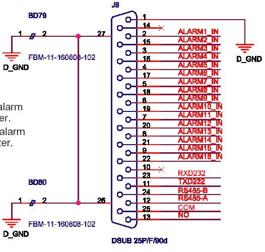 Príloha 2 Konfigurácia pinov [ 16 / 8 ] PIN 1. GND GROUND - zem PIN 2. ~ PIN 9.