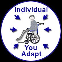 ΙΑΤΡΙΚΟ ΜΟΝΤΕΛΟ-ΠΡΟΣΕΓΓΙΣΗ ΚΟΙΝΩΝΙΚΟ ΜΟΝΤΕΛΟ-ΠΡΟΣΕΓΓΙΣΗ -Βασίζεται στην προσέγγιση των πολιτικών δικαιωμάτων στην αναπηρία και αναπτύχθηκε από -Το άτομο με αναπηρία είναι το πρόβλημα.