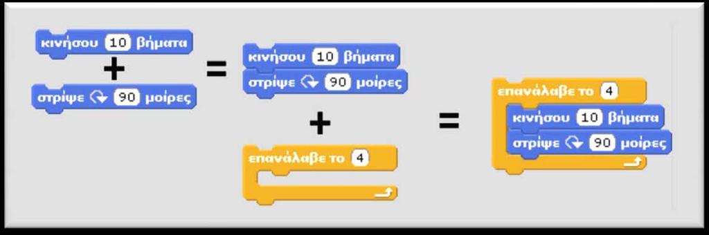 Το Scratch είναι κάτι περισσότερο