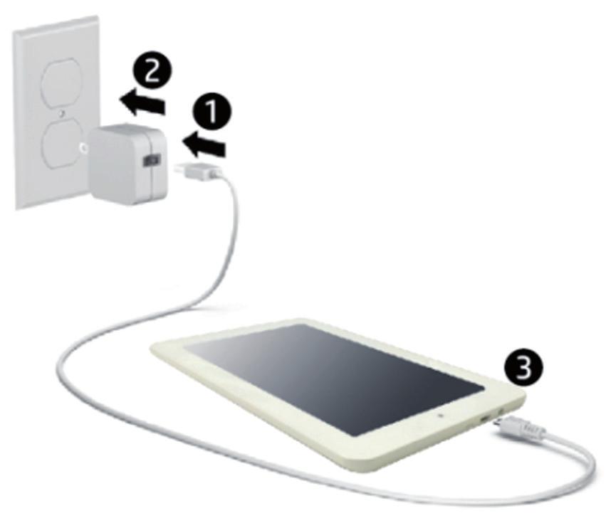Setting up your tablet 1. Connect the cable to the charger 2. After charging the battery, press and hold the power button for up to 5 seconds until the pattern is displayed.