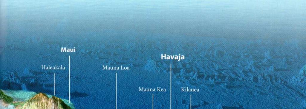CO 2 koncentrācijas pieaugums CO 2 koncentrācijas pieauguma tendences tiek mērītas Mauna Loa