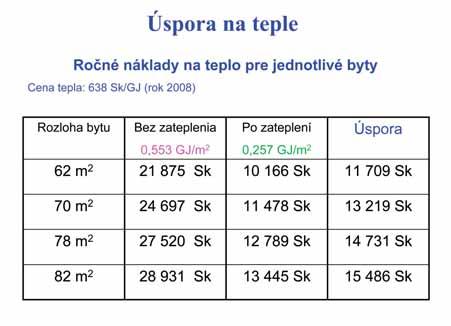 V máji sme už mali všetko dohodnuté a mohli sme sa pustiť do realizácie.