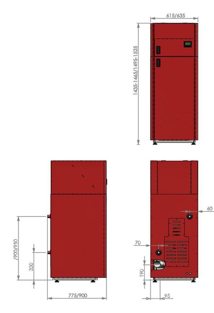 1 Βασικά δεδομένα του λέβητα Type Μήκος B (mm) Ύψος H (mm)