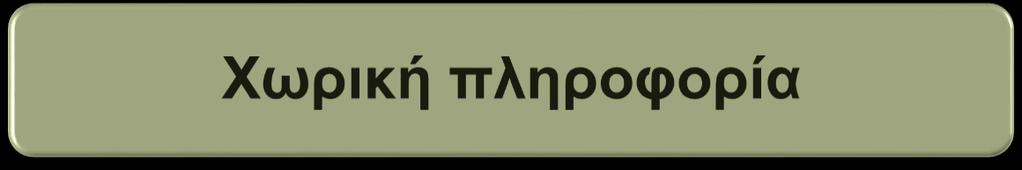 Ποιος είναι ο καλύτερος Διαχείριση τρόπος διαχείρισης της εκάστοτε και παρέμβασης; προσαρμογή Περιβάλλον Κοινωνία Φορείς λήψης αποφάσεων Ποιο είναι το αποτέλεσμα τυχόν