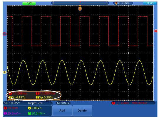 Obrázok 5-7 automatické merania Automatická meranie napäťových parametrov Osciloskopy série TDS ponúka nasledujúce typy automatických napäťových meraní: PK-PK, Max, Min, Mean, Vamp, RMS, Vtop, Vbase,