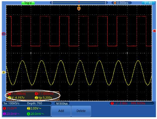 Obrázok 7-1 Meranie frekvencie a hodnota PK-PK pre daný signál Príklad 2: Meranie zosilnenie meraného obvodu. Najprv použite osciloskop k zmeraniu amplitúdy vstupného a výstupného signálu z obvodu.