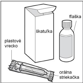 Ako podávať HEMANGIOL vášmu dieťaťu Liek sa má podávať počas kŕmenia alebo tesne po ňom. Dávka sa musí vždy merať pomocou striekačky na orálne podávanie lieku dodanej spolu s liekovkou.