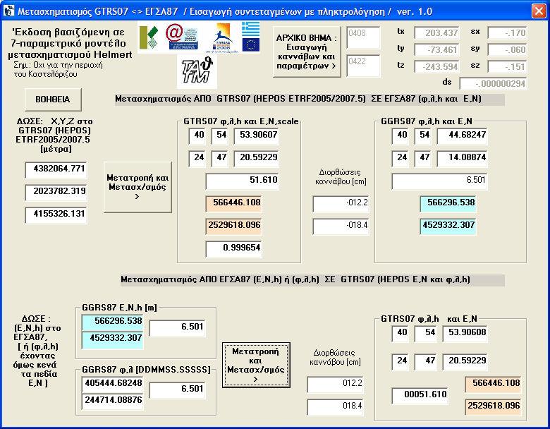 Μετασχηµατισµός