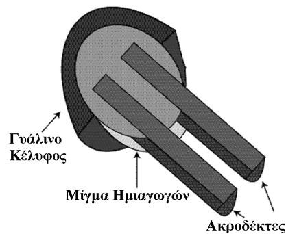 Τέτοιοι ημιαγωγοί είναι τα μίγματα των μεταλλικών οξειδίων του μαγγαvίου, του νικελίου, του χρωμίου, του τιτανίου και του κοβαλτίου, όχι όμως το πυρίτιο ή το γερμάvιο, που είναι τα γνωστότερα
