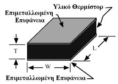 Η αντίσταση αυτών των υλικών είναι πολύ ευαίσθητη στις μεταβολές της  Αυτά συνδυάζονται με το κατάλληλο συνδετικό υλικό ώστε να αποκτήσουν το κατάλληλο σχήμα και θερμαίνονται σε συνεχώς αυξανόμενη