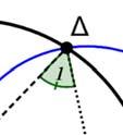 Σημείωση: Συμμετροδιάμεσος τριγώνου είναι η συμμετρική ευθεία της