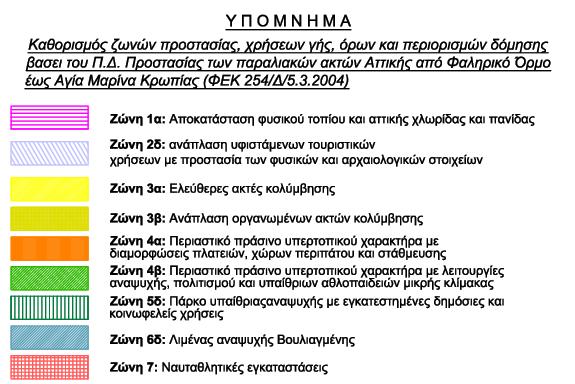 ΑΣΤΗΡ ΜΑΡΙΝΑ ΒΟΥΛΙΑΓΜΕΝΗΣ Α.Ε.Α.Σ. ΜΑΡΙΝΑ ΒΟΥΛΙΑΓΜΕΝΗΣ ΣΤΡΑΤΗΓΙΚΗ ΜΕΛΕΤΗ  ΠΕΡΙΒΑΛΛΟΝΤΙΚΩΝ ΕΠΙΠΤΩΣΕΩΝ ΕΚΘΕΣΗ ΜΕ Λ Ε Τ Η - PDF Free Download