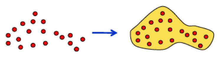 Dielectric Boundary Based Implicit-Solvent Models Fixed-surface models solvent excluded surface (SES) probing ball vdw surface solvent