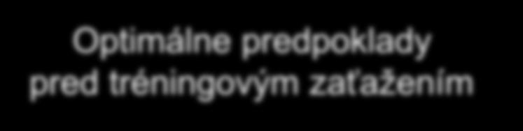 Netrénovaný Optimálne predpoklady pred