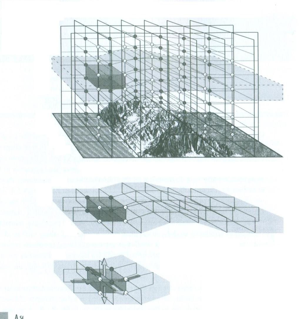 How do we estimate future climate changes? Climate changes can be projected using climate models, which are mathematical representations of the climate system.