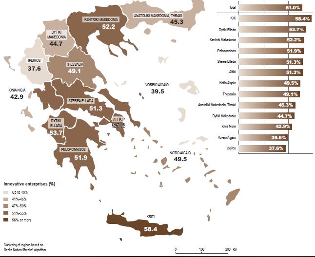 Innovative enterprises by NUTS2 region