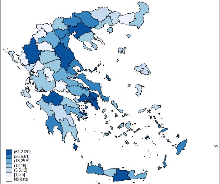 Distribution of Patent
