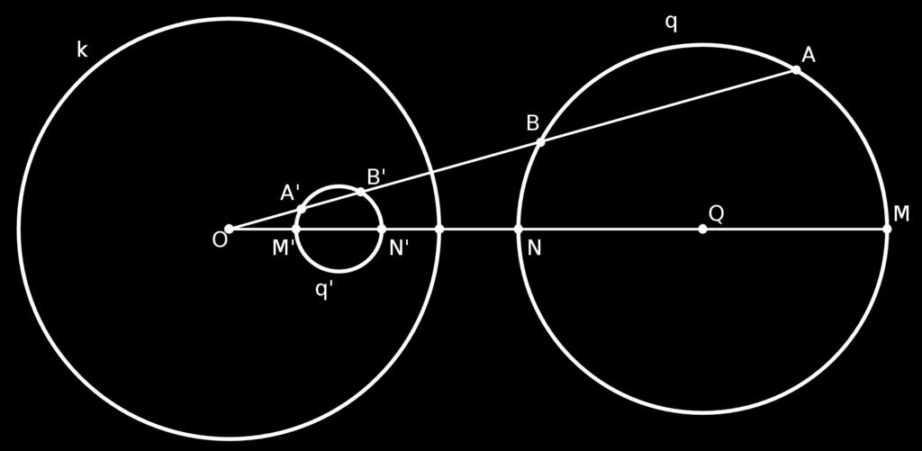 Σχ.5 Θεωρούμε ένα τυχαίο σημείο Α πάνω στον q και σημειώνουμε το δεύτερο σημείο τομής της ευθείας ΟΑ και του q με Β, και τα συμμετρικά των Α και Β ως προς κ με Α και Β.