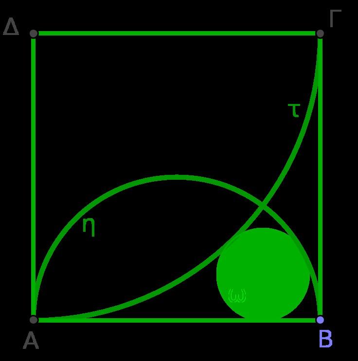 5. Το τετράπλευρο ΑΒΓΔ του διπλανού σχήματος, είναι τετράγωνο. Σχεδιάζουμε το τεταρτοκύκλιο τ (Δ,ΔΑ), και το ημικύκλιο η διαμέτρου ΑΒ.