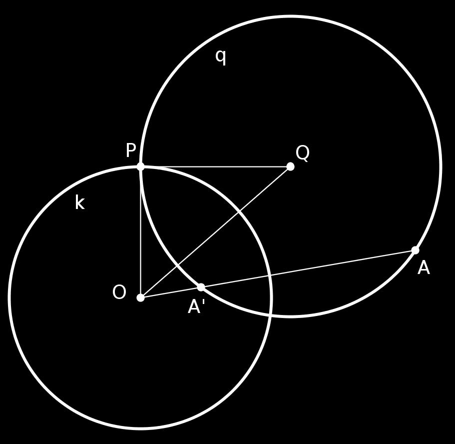 Θεώρημα 1. Αν ο κύκλος q διέρχεται από τα διακριτά σημεία Α και Α, συμμετρικά ως προς τον κύκλο κ, τότε οι κύκλοι κ και q είναι μεταξύ τους ορθογώνιοι. Σχ.