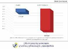 συνεργασία με την Κυπριακή Ομοσπονδία Ποδοσφαίρου.