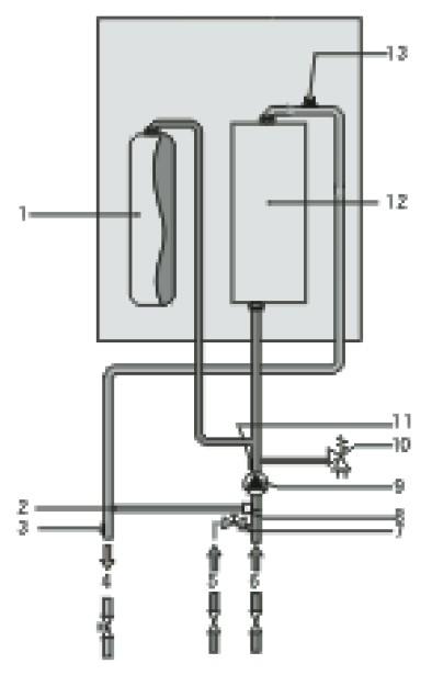4.3. Hydraulická schéma 1. Expanzná nádoba 2. By-pass 3. Senzor NTC na výstupe 4. Výstup 5. Napúšťanie 6. Vstup - spiatočka 7.