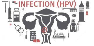 φοιτητριών του ΤΕΙ για τον ιό HPV» ΕΙΣΗΓΗΤΗΣ: ΣΤΕΦΑΝΟΠΟΥΛΟΣ ΝΙΚΟΛΑΟΣ