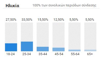 Οκτωβρίου