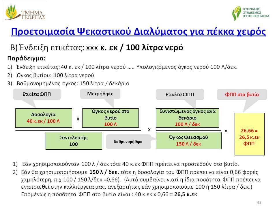 ii. Με βάση την ποσότητα φυτοπροστατευτικού προϊόντος ανά 100 λίτρα για ψεκαστήρα με πέκκα Χειρός Παράδειγμα: Ας υποτεθεί, ότι διατίθεται ψεκαστήρας με πέκκα χειρός, με βυτίο χωρητικότητας 100 λίτρων.