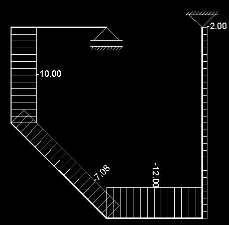 NORLNE SILE N = N = 0kN N = N = - = -0 kn dole gore dole gore N =N = - = -7,08 kn 3 N = N = -P-B = - kn N 3 4 h =N = N = -B = - kn gore