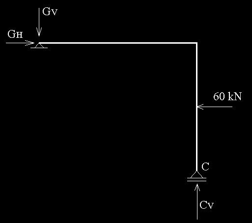 = 0 D Y = 0-0 + S = 0 Dv' + S -0 = 0 S = 0 kn Dv' = 0 X = 0 D' = 0 X = 0 G 60 = 0 G = 60 g = 0 60 +