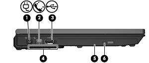 Εξαρτήµατα αριστερής πλευράς Εξάρτηµα (1) Υποδοχή τροφοδοσίας Χρησιµοποιείται για τη σύνδεση τροφοδοτικού AC. (2) Υποδοχή RJ-11 (µόντεµ) Χρησιµοποιείται για σύνδεση καλωδίου µόντεµ.