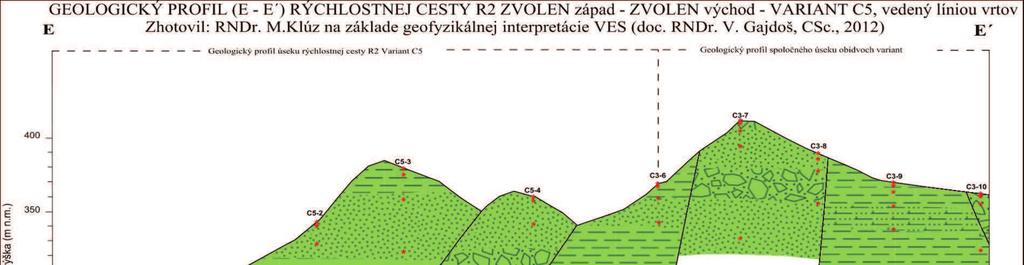 tufovo-piesčitom matrix 51 Ωm Andezitové koglomeráty s úlomkami a hrubozrnnou piesčitou matrix