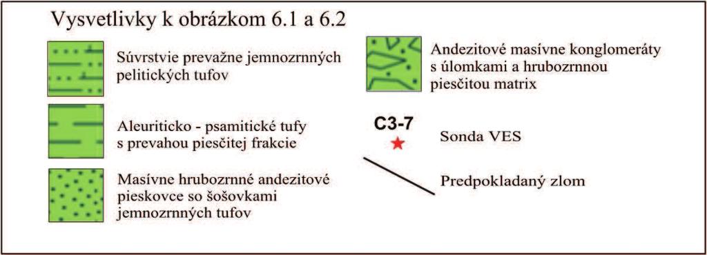 Z obrázkov 6.1 a 6.2 je zjavná bloková stavba s výraznou vrstevnatosťou redeponovaných tufov a poklesom blokov do Zvolenskej kotliny na západe a k Lukovému na východe územia.