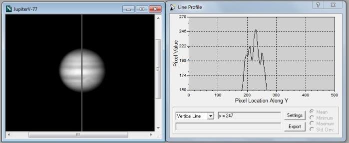 izhodišče pri vseh meritvah. Slika : Polarni prerez posnetka Jupitra v programu Maxim DL Opazovanja Izvedli smo dve opazovanji in sicer na šolskem dvorišču in na AGO.
