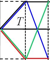 Διάγραμμα Οφθαλμού r()*p(t-) Αν αναδιπλώσουμε την κυματομορφή της εξόδου του προσαρμοσμένου φίλτρου σε μια χρονική περίοδο 2 Τ, παίρνουμε την παρακάτω εικόνα - T 2T r()*p(t-) r() p(t-) r()*p(t-) T 2T