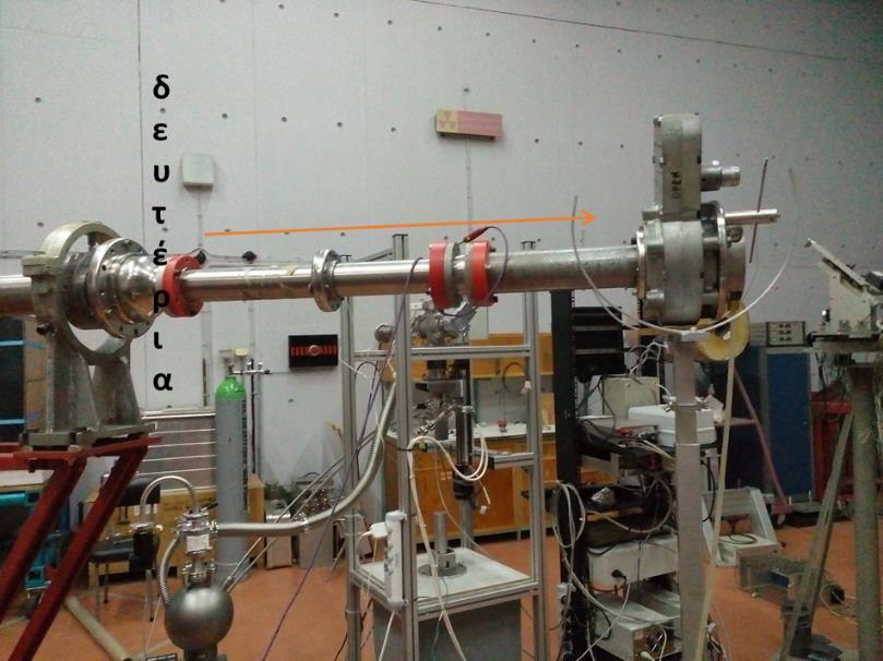 (α) (β) Σχ.2.5: (α) Φωτογραφία της επιταχυντικής γραμμής της δέσμης των δευτερίων.