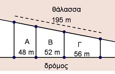 β) Τα σημεία Α, Γ και Ε είναι συνευθειακά; Να αιτιολογήσετε πλήρως την απάντησή σας.