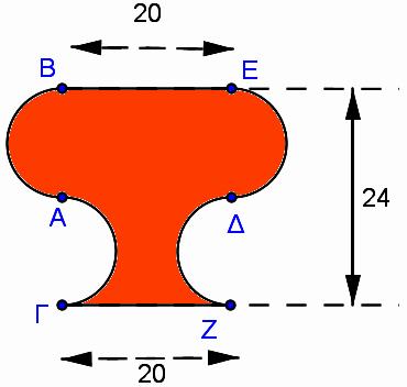 δ R R 7 R 7R R 6R R R λ β) Επειδή λ R, το τόξο ΒΓ είναι 0, οπότε και 0. Είναι. πr 0 OB O ημ0 60 πr πr R 4πR R R R R 4π 4 80.