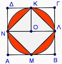 8. Σε τετράγωνο ΑΒΓΔ με πλευρά 0, θεωρούμε τον εγγεγραμμένο κύκλο του κέντρου Ο και εντός του κύκλου το εγγεγραμμένο τετράγωνο ΚΛΜΝ. α) Να αποδείξετε ότι (ΚΛΜΝ)=50.