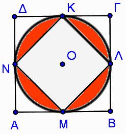 εσωτερικά του κύκλου, είναι α) Για την ακτίνα ρ του εγγεγραμμένου κύκλου του τετραγώνου ΑΒΓΔ ισχύει: ρ N 0 ρ 5.