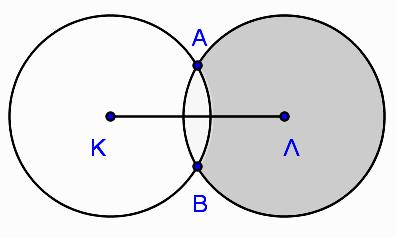 έχουν ίσα εμβαδά, άρα: R AKB ημ0 R R γ) Έστω τ και τ τα κυκλικά τμήματα που είναι χρωματισμένα στο διπλανό σχήμα.