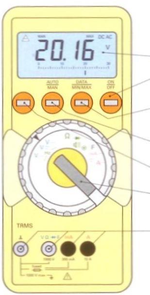2 Digitálny univerzálny merací prístroj 3. Vysvetlite, čo znamenajú symboly označujúce pripojovacie zdierky. Na obrázku Obr.