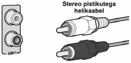 Kasutage stereo pistikutega kaablit, ühendades punase pistiku punasesse parempoolsesse pessa ja valge pistiku valgesse pessa.